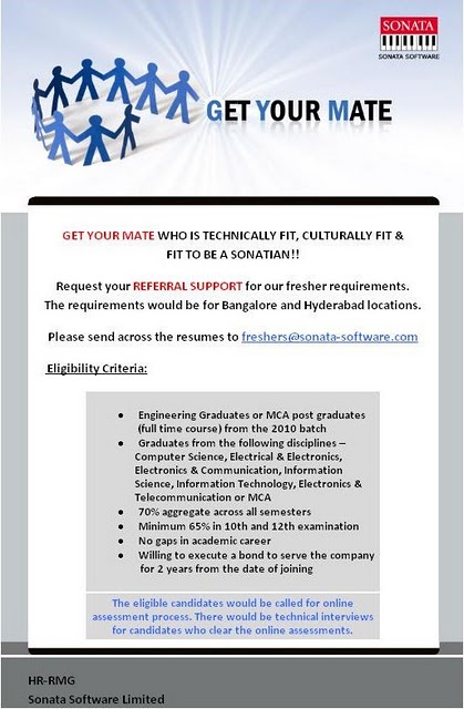 Naukri resume writing services in bangalore